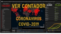 CONTADOR DEL CORONAVIRUS COVID-19 A  NIVEL MUNDIAL