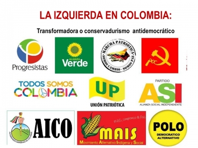 LA IZQUIERDA EN COLOMBIA:   Transformadora o conservadurismo  antidemocrático